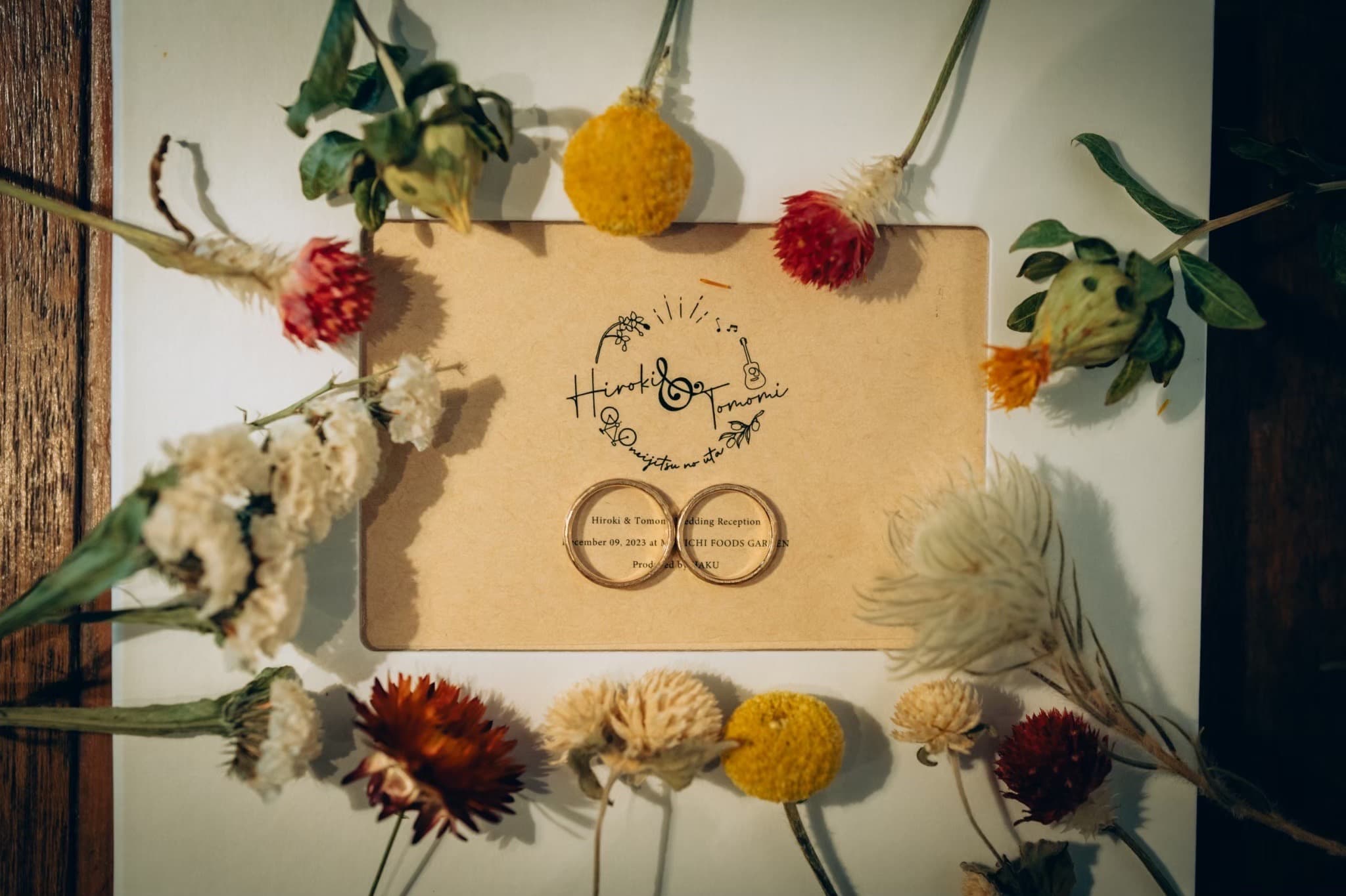 その日が結んだあとに